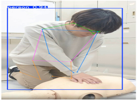 245: Chest Compression Skill Evaluation System Using Pose Estimation and Web-Based Application